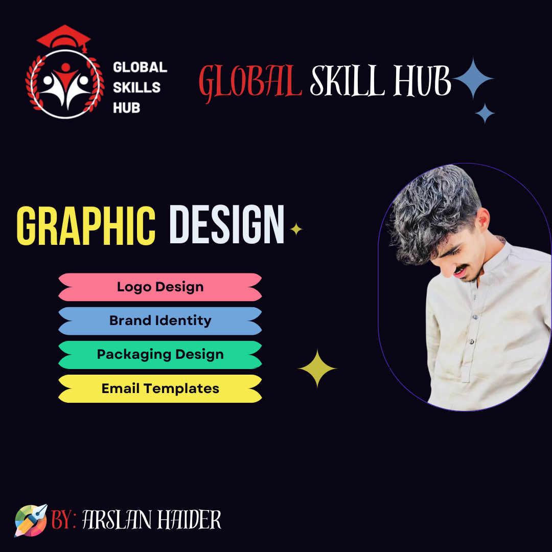 Graphic Designing Online Course